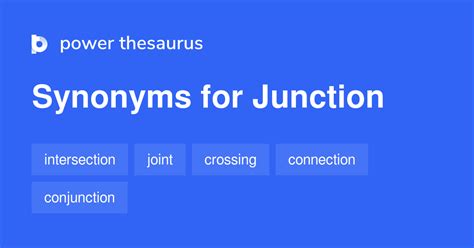 junction box synonym|13 Words and Phrases for Junction Box.